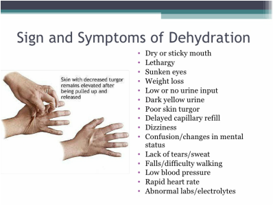 medical zone - dehydration 