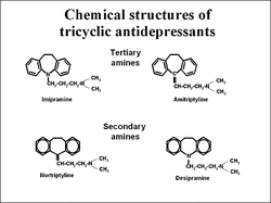 how to treat tricyclic antidepressant overdose